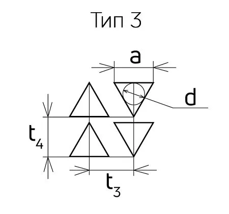 Типы изготавливаемых решет для зерноочистительных машин
