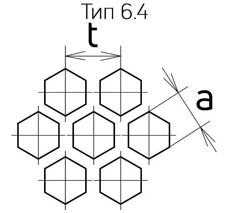 Типы изготавливаемых решет для зерноочистительных машин